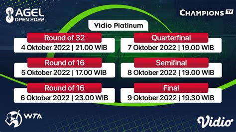 ostrava open 2022|AGEL Open 2022 2022 Draws .